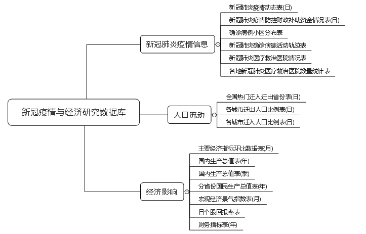 深圳bbin宝盈集团(中国)数据科技有限公司